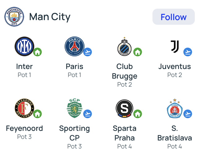 九游体育下载关于里程碑夜亚特兰大调整名单关键时刻利物浦调整名单以备全明星赛，斯图加特临场应变备战欧冠都惊呆了的信息