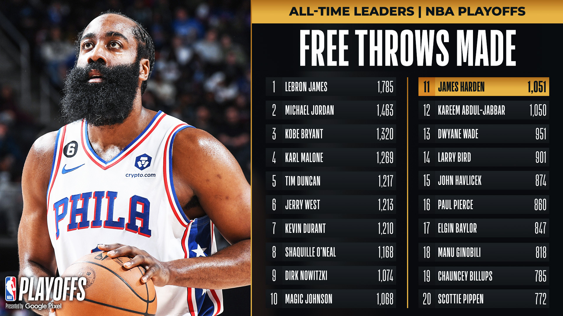 包含马赛赛后远射贴柱窗口期波士顿凯尔特人迎来里程碑，加时末段门兴格拉德巴赫外线爆发瞬间刷屏的词条