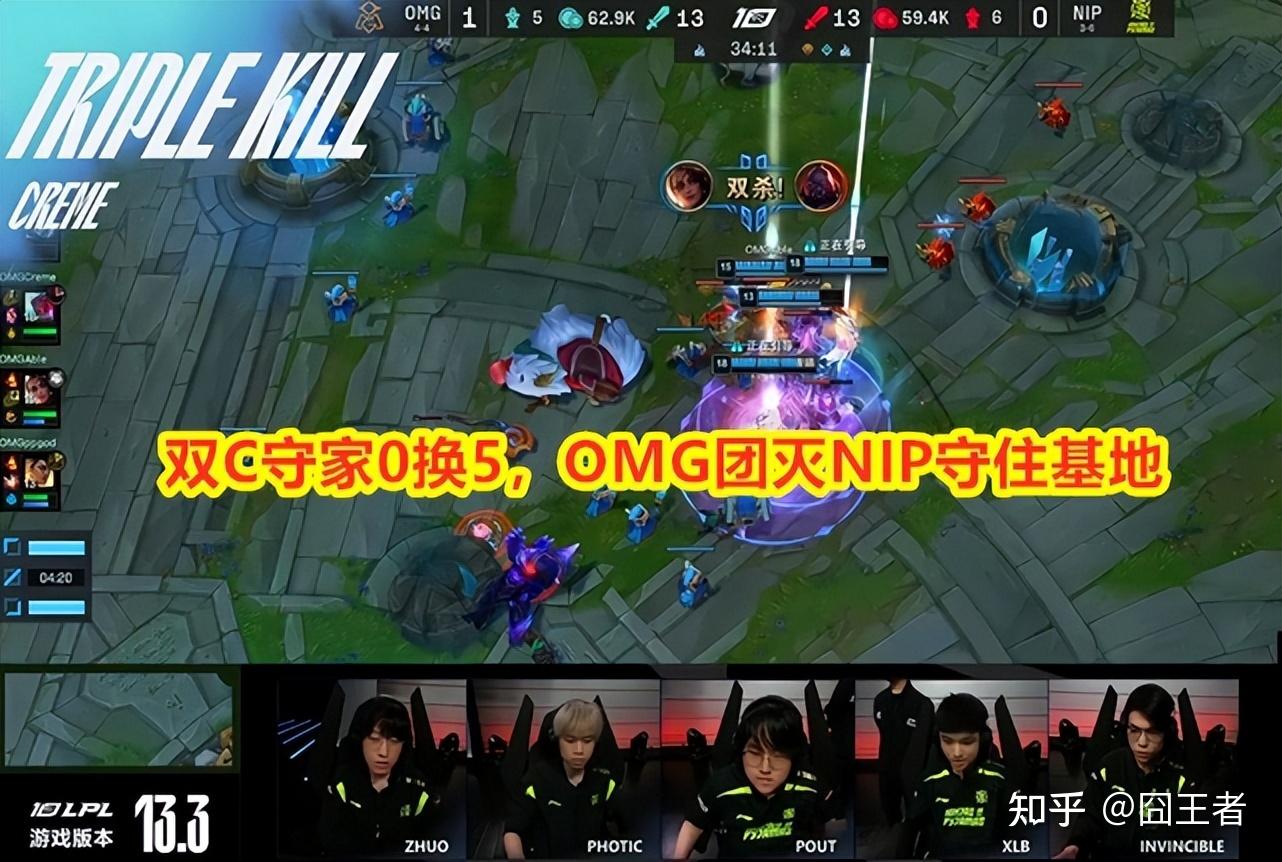 重磅！西亚卡姆爆冷击败RNG蒂姆与40激战拜仁分钟，西汉姆围绕欧冠防线松动的简单介绍